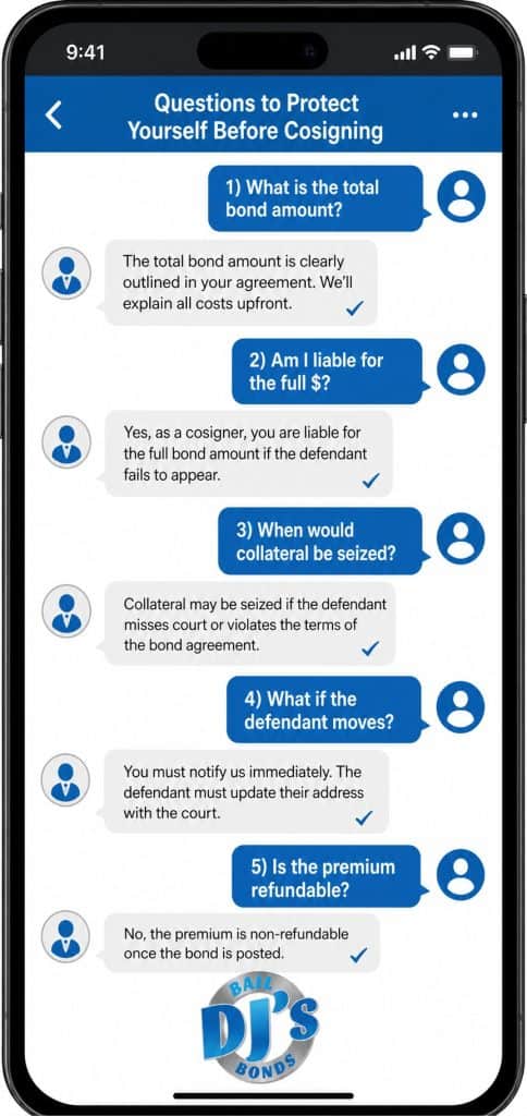 Five critical questions every north carolina bail bond cosigner should ask before signing