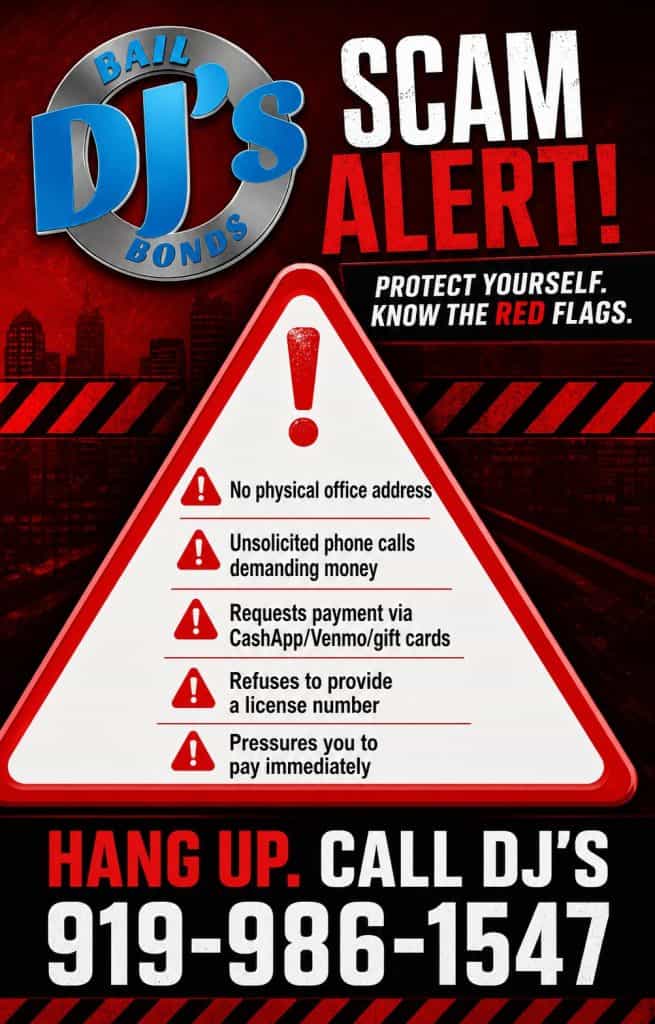 Red flag checklist for bail bond scams north Carolina – warning signs to watch for