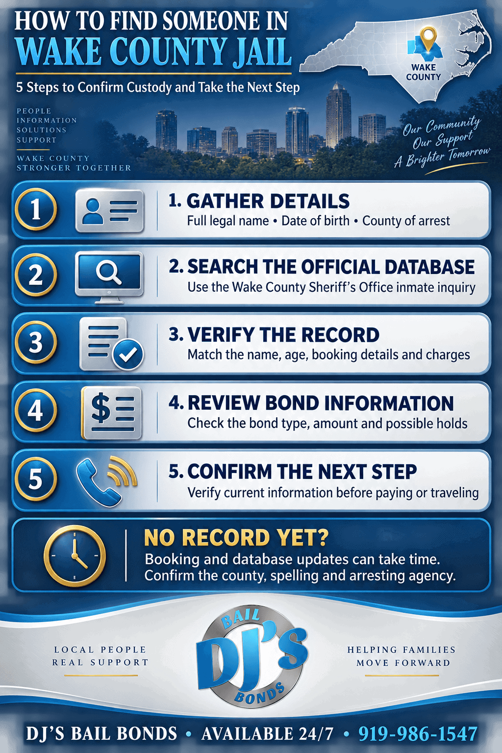 Wake County Inmate Search: Five Steps Five steps to search for someone in Wake County jail and verify bond information